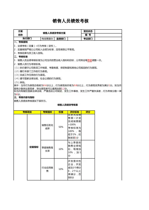 销售任务指标考核表