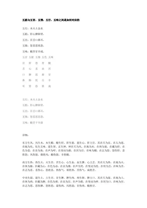 五脏与五官,五情,五行,五味之间是如何对应的