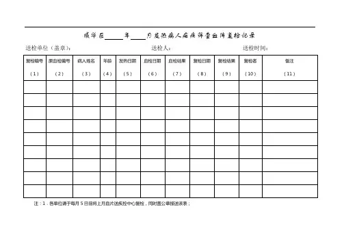 疟疾筛查血片复核记录表