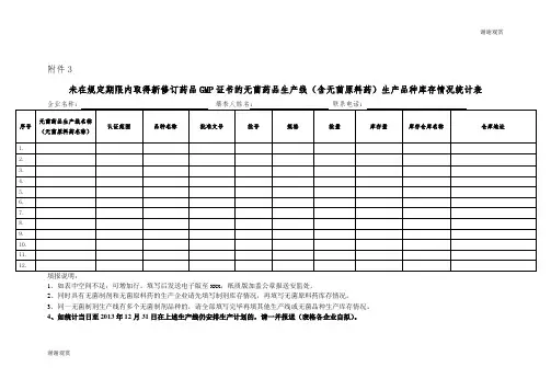 问题线索提醒谈话记录表 .doc