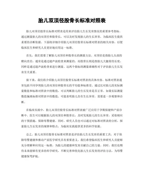 胎儿双顶径股骨长标准对照表