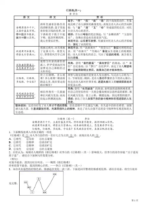 中考古诗鉴赏《行路难(其一)》考场汇编