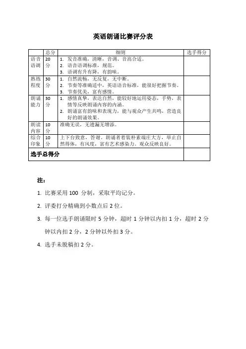 英语朗诵比赛评分表