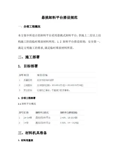 悬挑卸料平台搭设规范