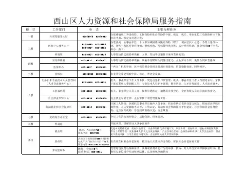 昆明市西山区人力资源和社会保障局服务指南(2013年1月11日更新)
