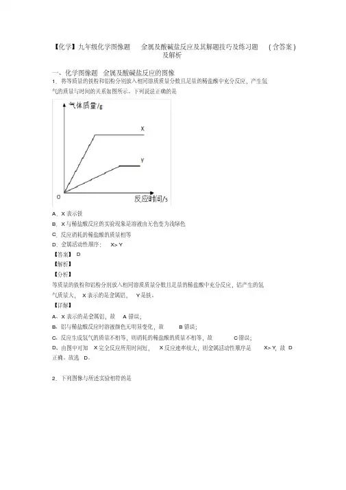 【化学】九年级化学图像题金属及酸碱盐反应及其解题技巧及练习题(含答案)及解析