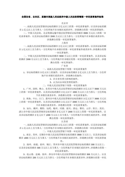 各地法院受案范围