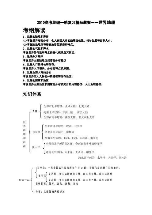 高考地理一轮复习精品教案――世界地理