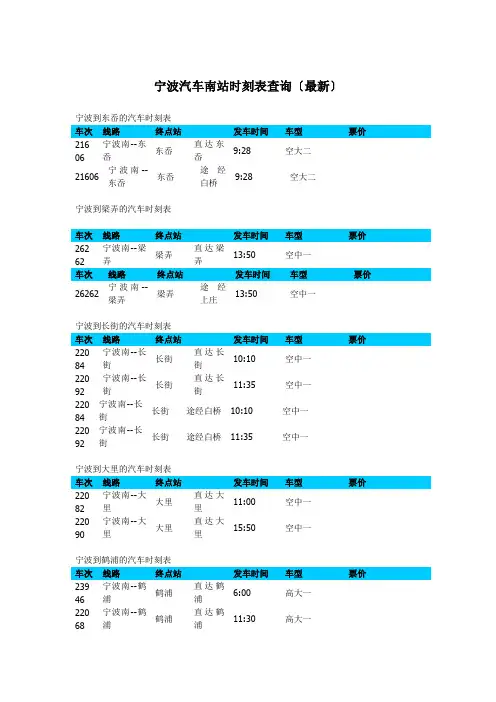 宁波汽车南站时刻表查询(最新)