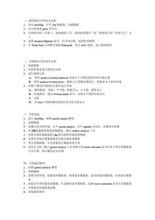 ArcGIS实验过程