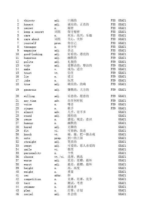 译林初中英语八年级单词 苏教版 