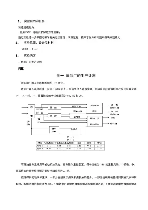 运筹学实验报告