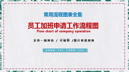 员工加班申请工作流程图培训讲座课件PPT模板