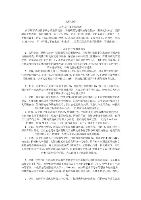 高炉组成