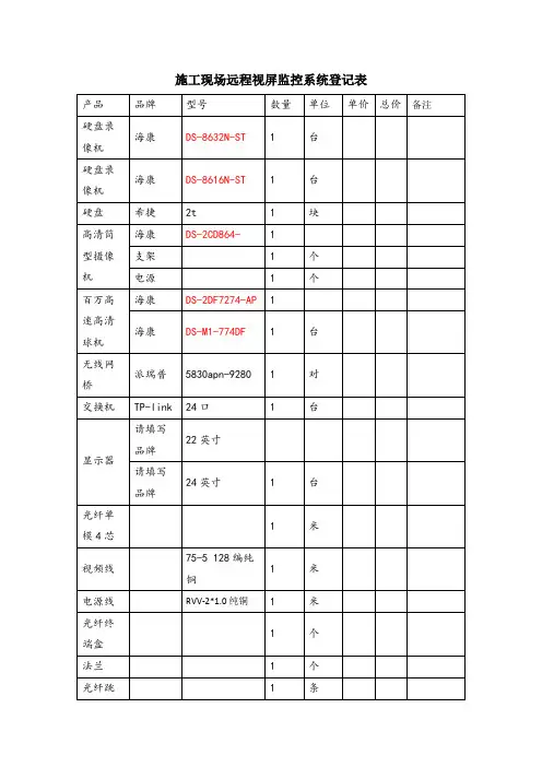 06 施工现场远程视频监控系统登记表