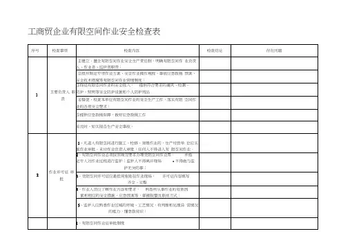 工商贸企业有限空间作业安全生产检查表(初稿)