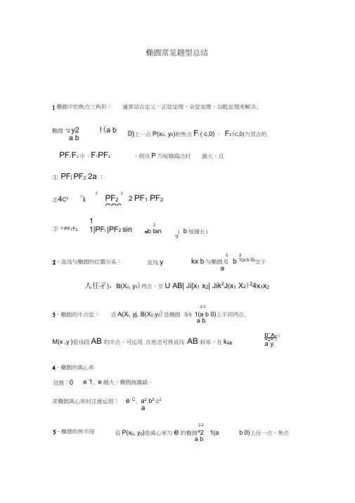 椭圆常见题型总结