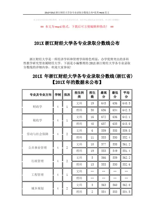 2018-201X浙江财经大学各专业录取分数线公布-优秀word范文 (7页)