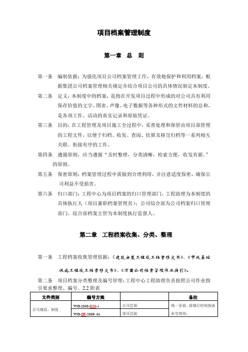 (完整版)项目档案管理制度