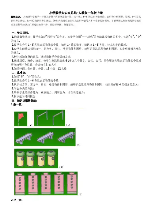 小学数学知识点总结-人教版1-6年级