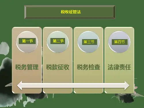税法实务课件：税收征管法