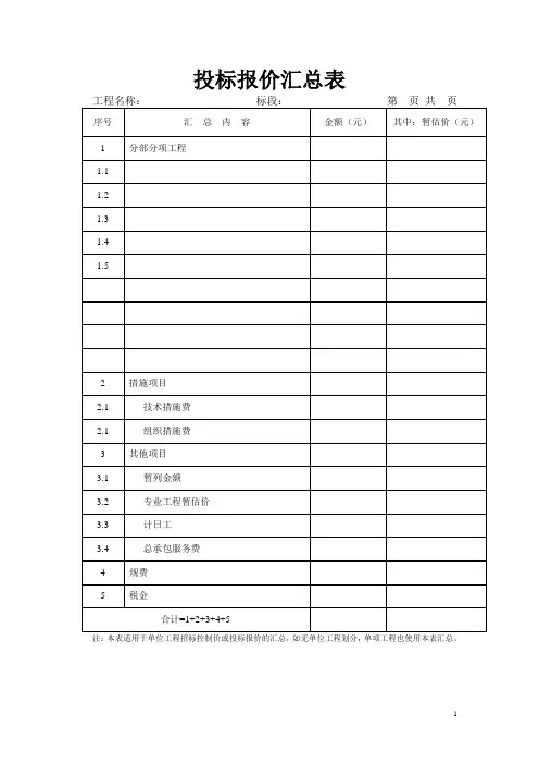 分部分项、措施项目清单、其他和规费税金清单