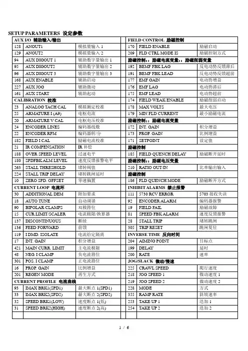 欧陆直流驱动器中英文参数对照表new