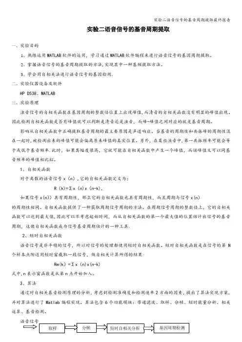 实验二语音信号的基音周期提取最终报告