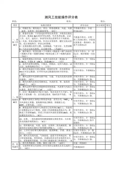 测风工技能比赛标准
