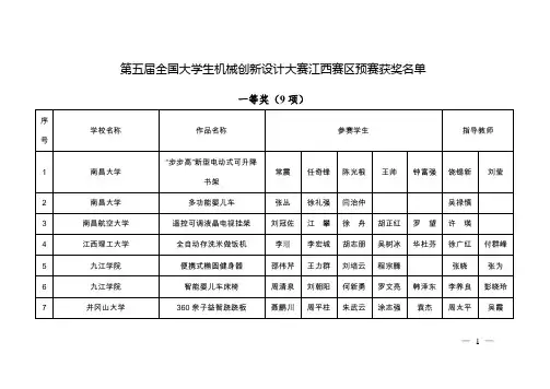 第五届全国大学生机械创新设计大赛江西赛区预赛获奖名单