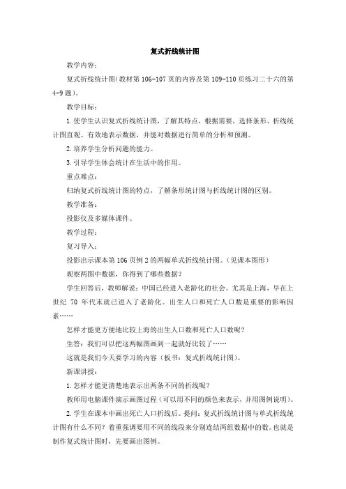 全国优质课一等奖小学数学《折线统计图》教学设计与反思