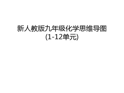 新人教版九年级化学思维导图(1-12单元)教学提纲