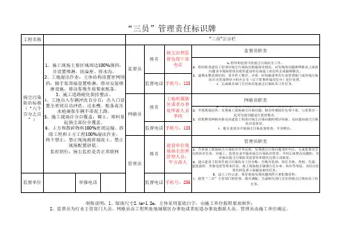 扬尘防治责任暨“三员”公示牌