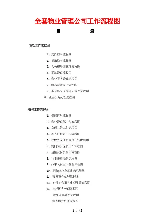 物业管理公司工作流程图(DOC 50页)