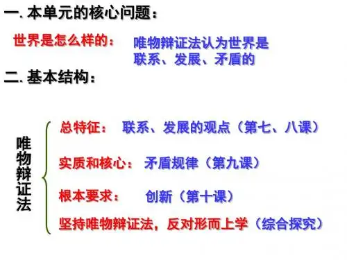 10.1树立创新意识是唯物辩证法的要求