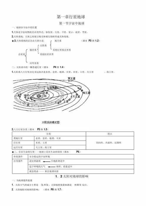 人教版高一地理必修一知识点总结