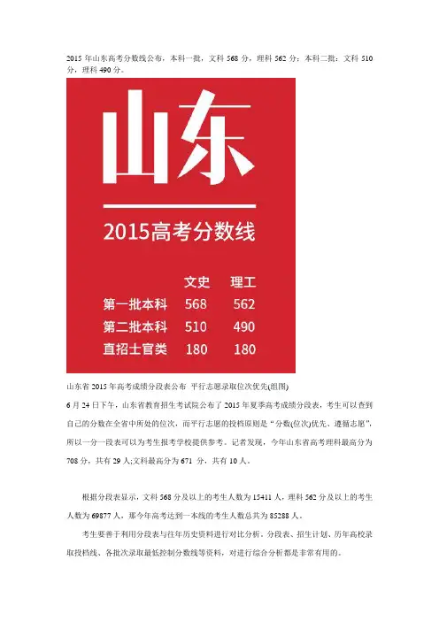 2015年山东高考分数线和成绩分段表