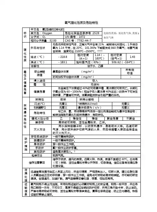 氧气理化性质及危险特性(新)
