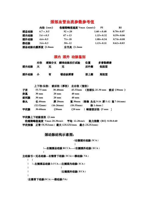 颈部血管血流超声常用参考值