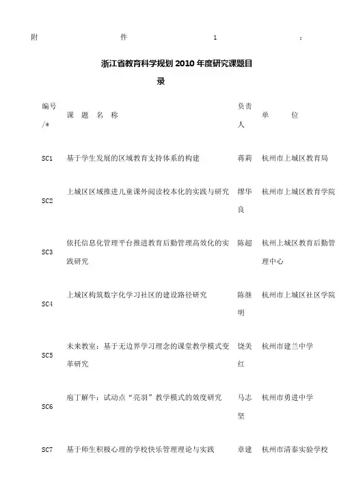 浙江省教育科学规划 研究课题目录