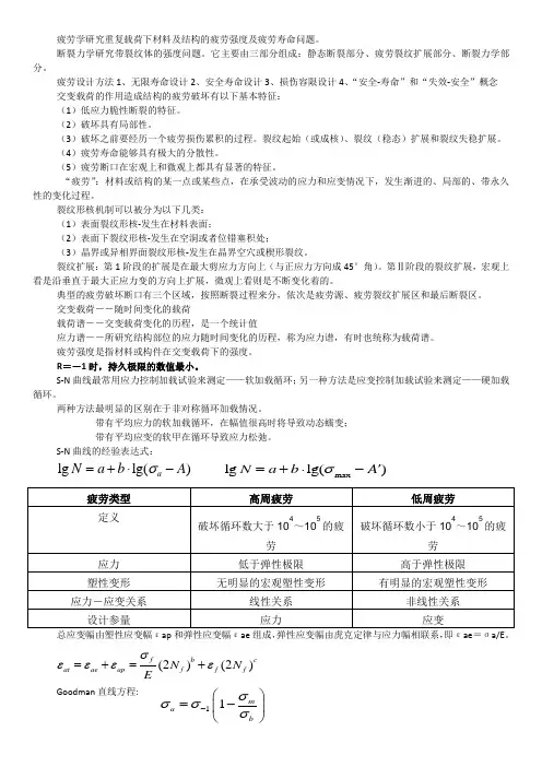 结构疲劳西工大