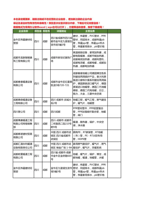 新版四川省成都地暖管工商企业公司商家名录名单联系方式大全33家