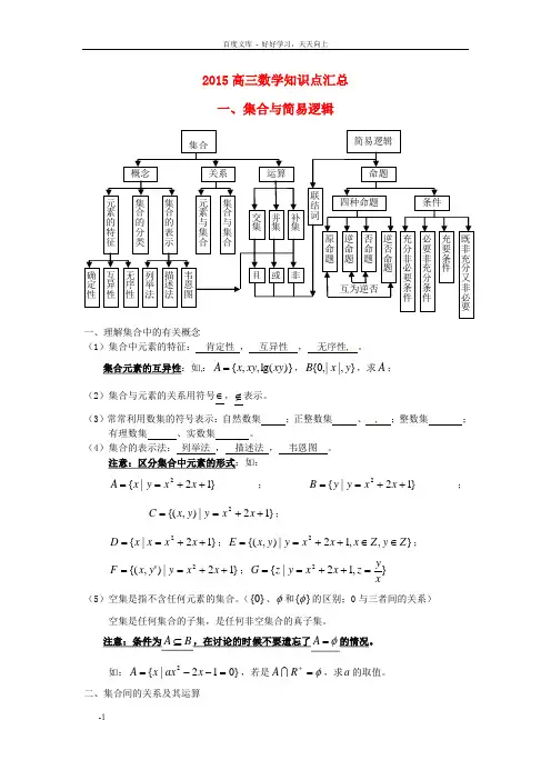 高三数学知识点汇总专题集合与简易逻辑