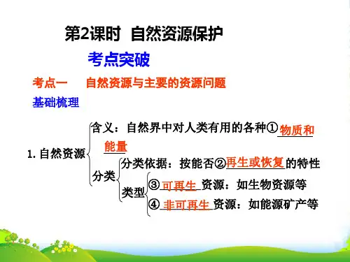 高中地理一轮复习 第2课时 自然资源保护课件 湘教版选修6