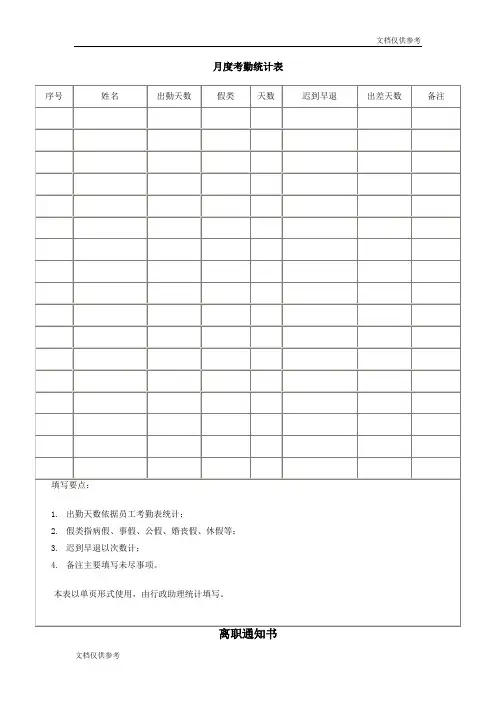 离职通知书+月度考勤统计表