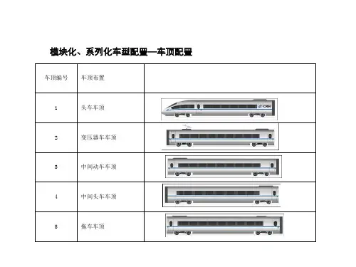 CRH380B动车组概述参考文档