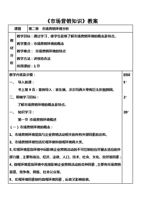 市场营销市场营销环境分析