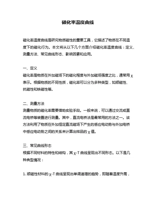 磁化率温度曲线