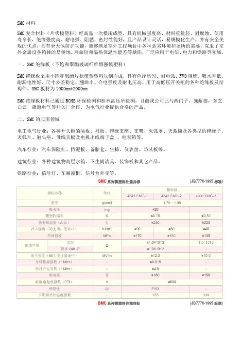 SMC材料介绍