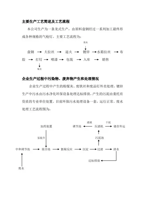主要生产工艺简述及工艺流程